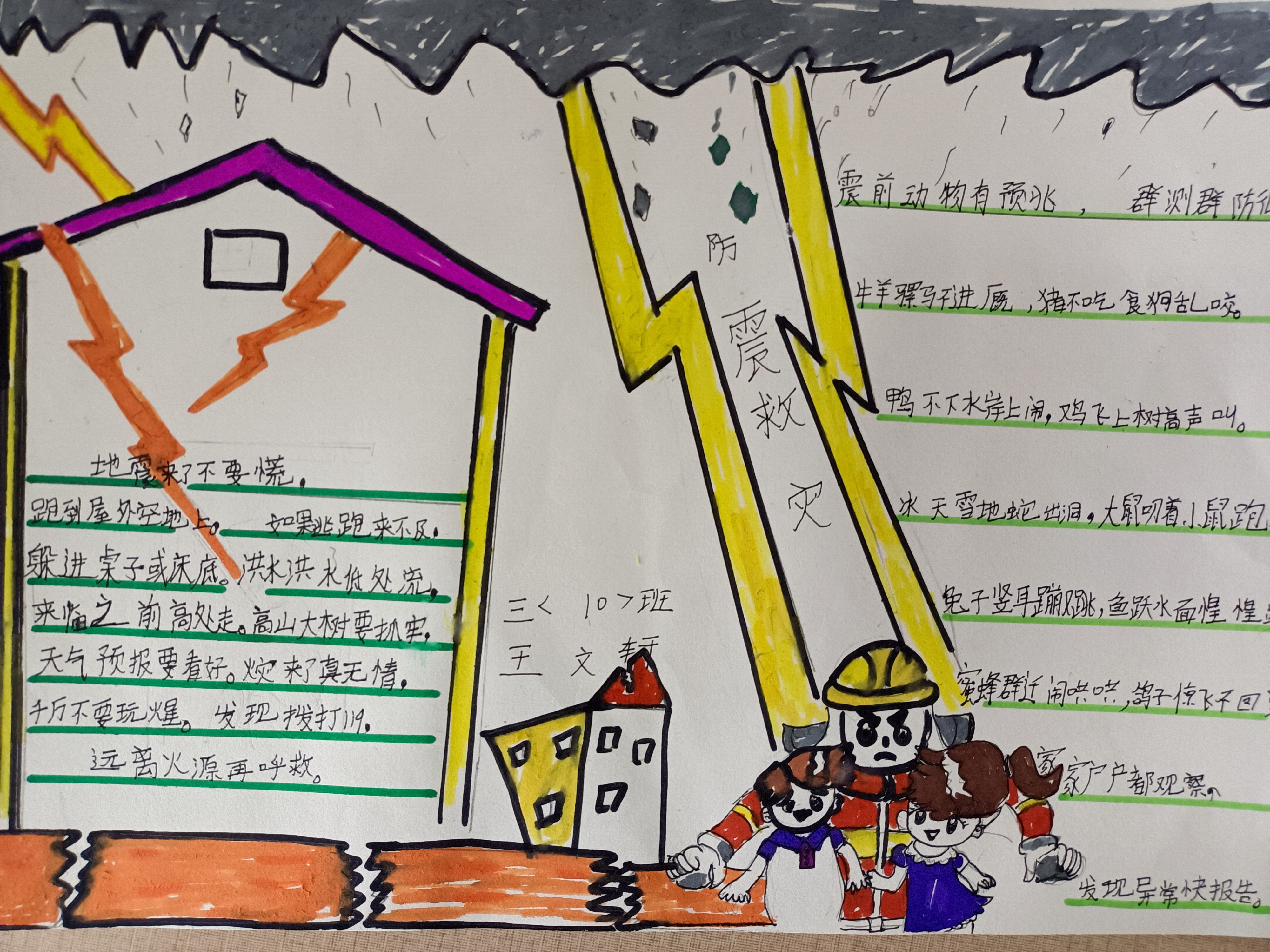 防震减灾的手抄报简笔画,幼儿园防震减灾的手抄报