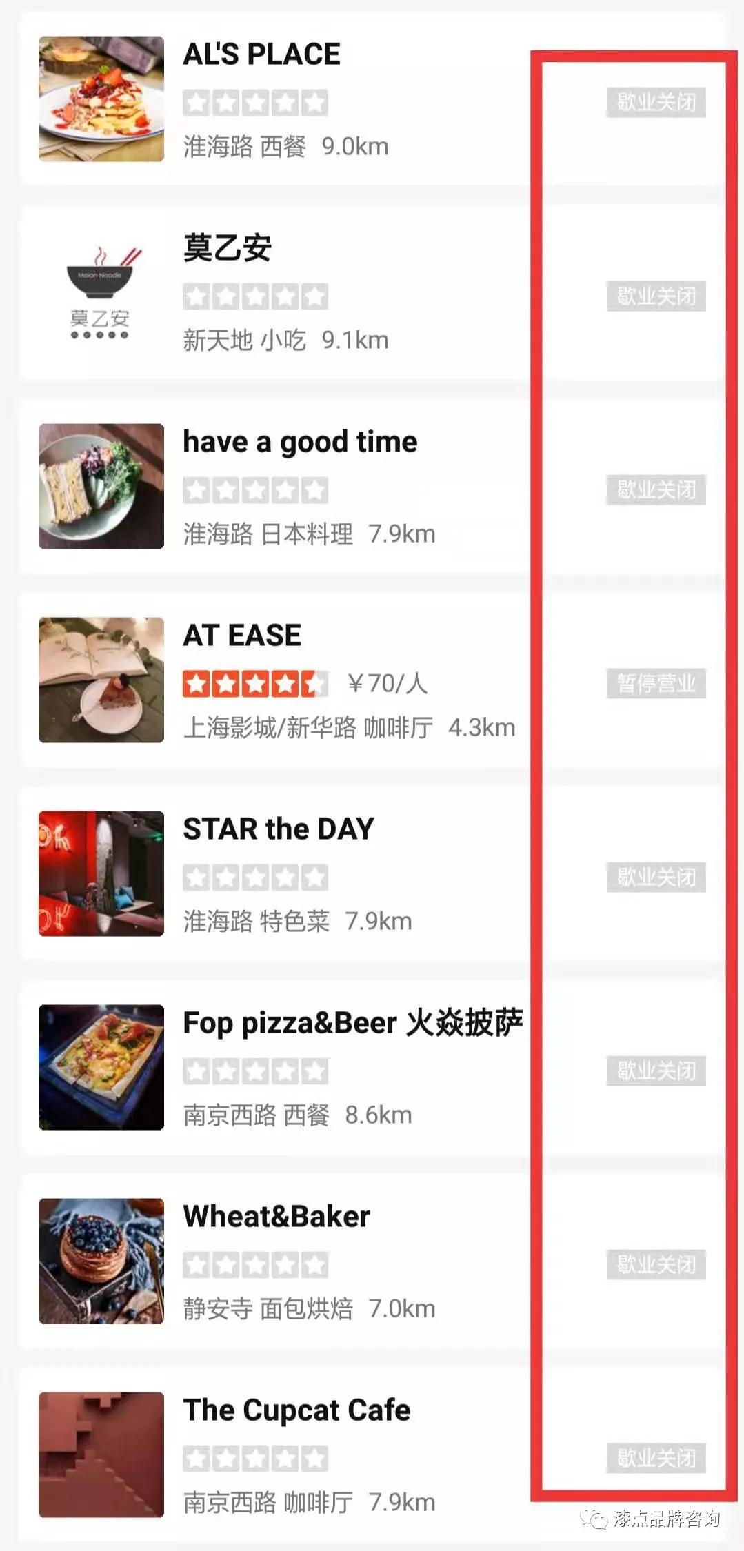 十大倒闭的餐厅排名前十,高端餐厅一直亏损怎么处理
