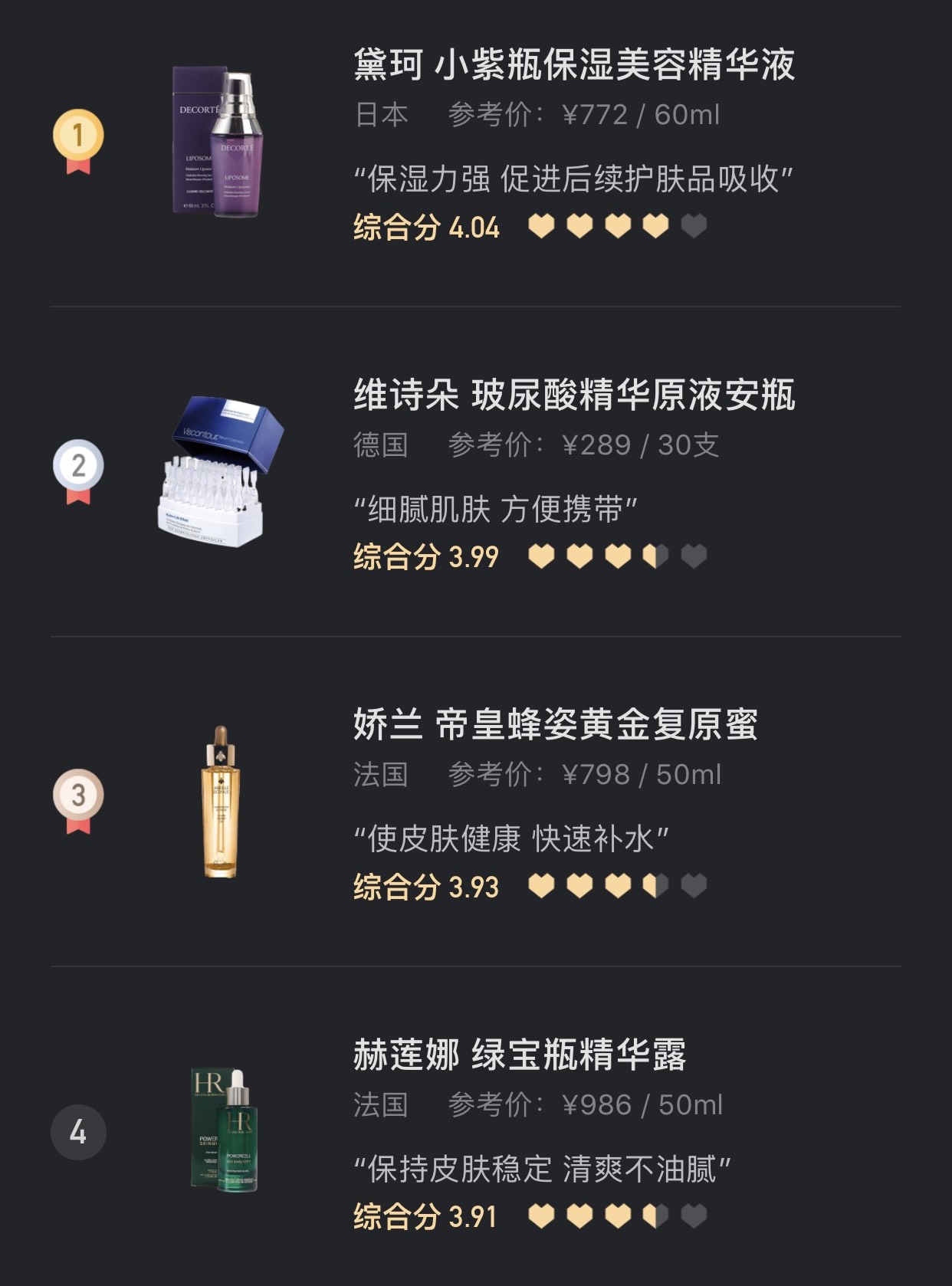 面部精华液排行榜10强,面部精华推荐排行榜前十名