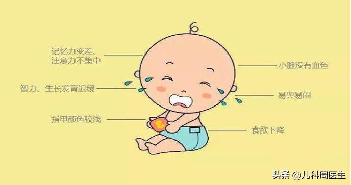 小孩缺钙不补充会长不高吗,小孩子缺钙缺锌正常不