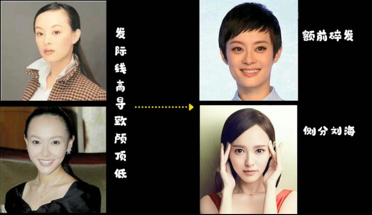 怎么才可以找到自己合适的发型,如何选择一个合适自己的发型