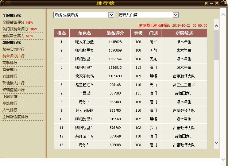 天龙八部开局十六回合,天龙八部开服14天