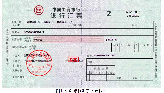 银行汇票业务流程图7个步骤,出纳的现金业务注意事项