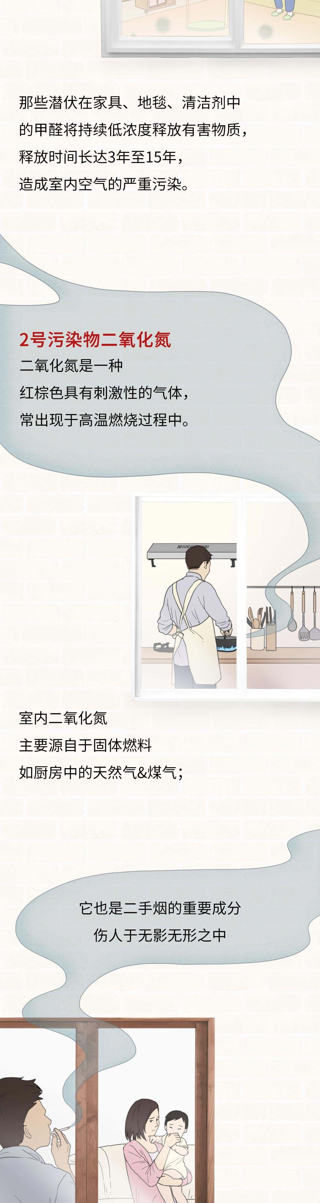 戴森hp04活性炭滤网怎么更换,戴森hp04空气净化器使用方法