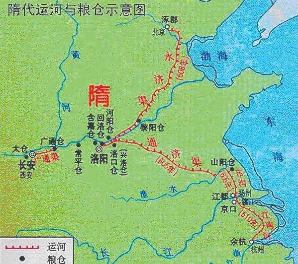 隋唐时期义仓,义仓的作用与功效