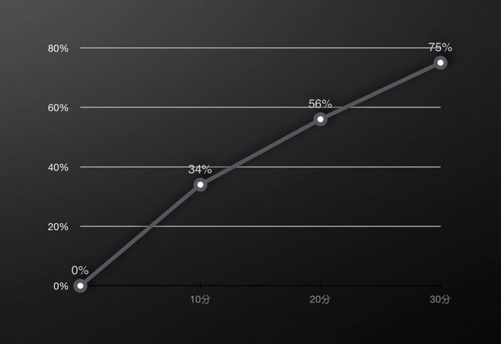 2019最终幻想手游,手游最终幻想什么时候公测