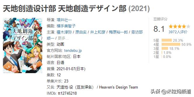 年度惊喜电影,8部科普必看的动画片