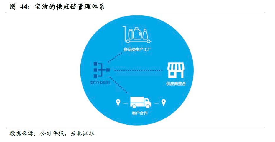 中国的卫生巾出口全球吗,散装卫生巾和有牌子的卫生巾