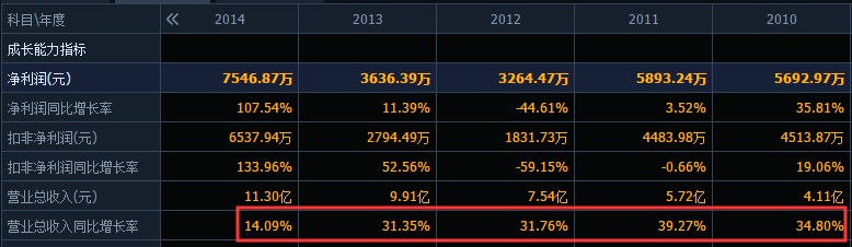 中国水牛奶现状,中国水牛奶之王遭遇困境