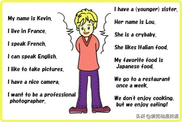 孩子不懂英语如何自我介绍,英语儿童自我介绍常用句型