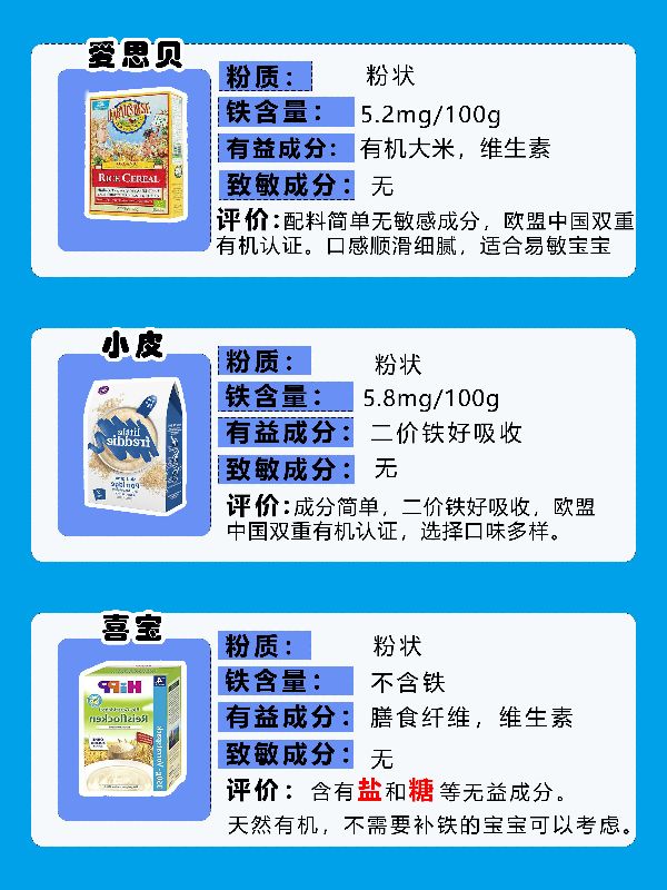 宝宝米粉推荐哪一款好9个月龄,21款宝宝米粉的测评