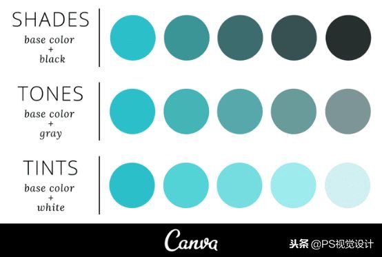 轻松提升设计作品格调适度留白,怎么让自己设计的作品附加值高端