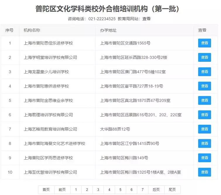 最新规范校外培训机构名单,上海校外培训机构最新政策
