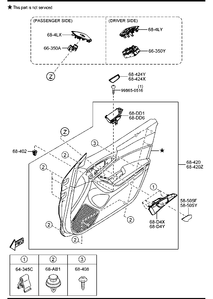 马自达三昂克赛拉车门下沉,马自达3昂克赛拉车门下沉修复