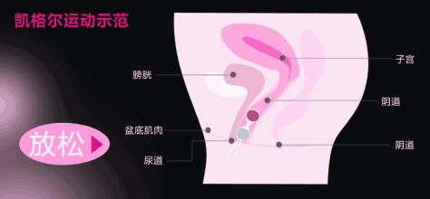 女人不想变老平常要怎么保养,女人不想衰老太快怎么办