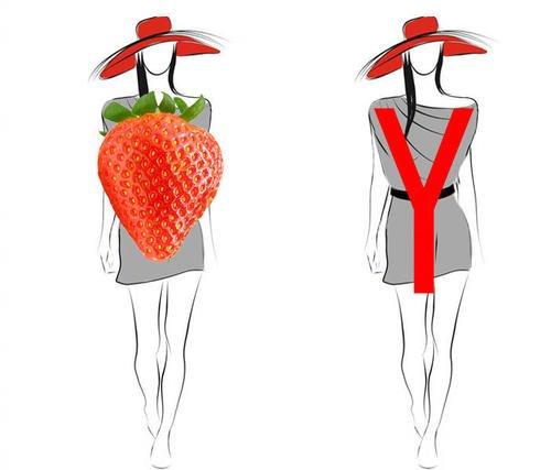 肩宽的女人穿什么衣服最好看,肩宽女生冬季穿衣技巧图片