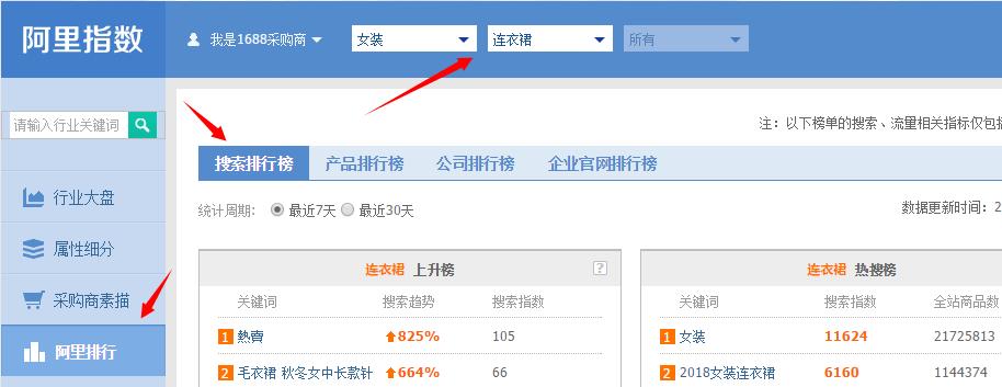 优化淘宝店铺标题文案怎么写,淘宝店铺商品标题优化