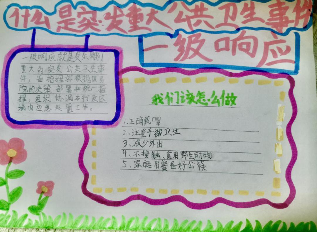 北京市芳城园小学:“项目式学习”战“疫”“延学”变“研学”