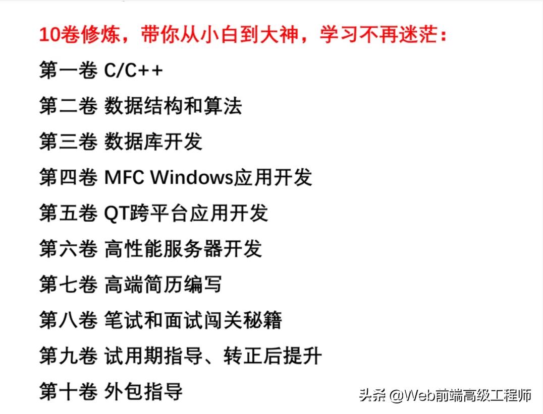 c++从入门到精通,c++从入门到精通需要经历哪些