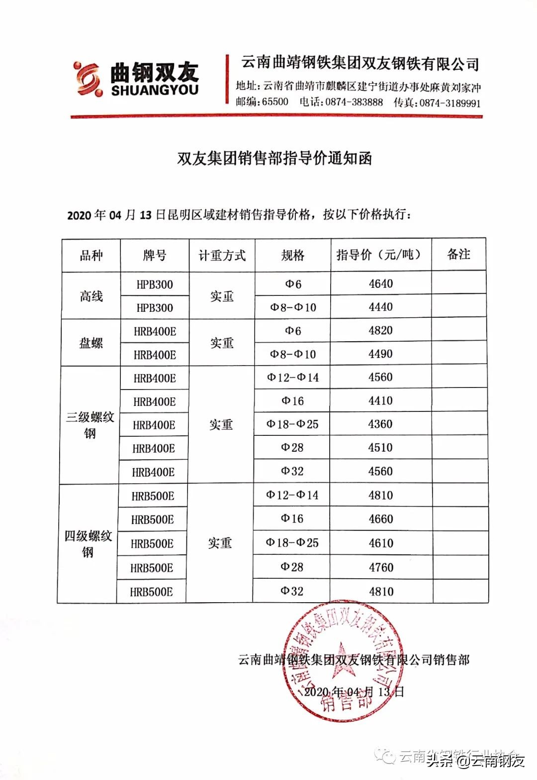 2020年5月昆明地区钢材市场价格,12月4日昆明钢材市场最新报价