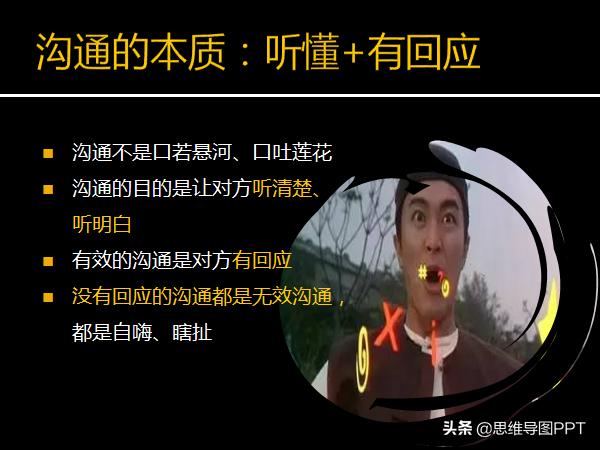 销售做笔记的方法,做销售的得失心得