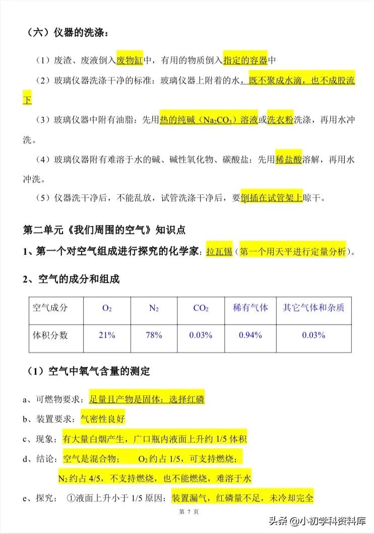 中考化学实验知识点总结完整版,九年级下册化学中考知识点