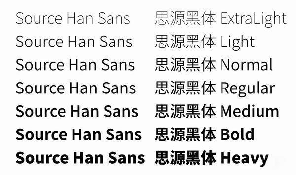 ps最好用的免费字体包,ps免费字体库网站