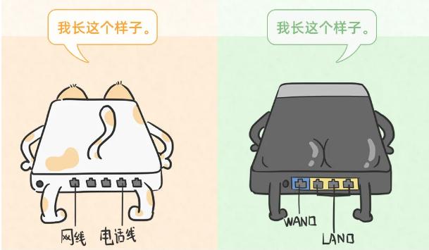 光猫wifi能和路由器wifi同时用吗,不用光猫的wifi怎样设置路由器