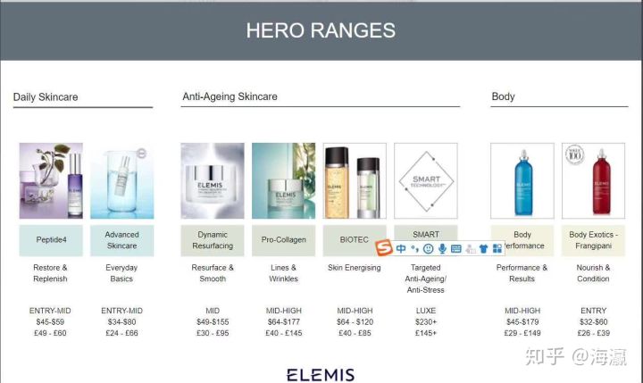 学护理除了医院还可以去哪,学护士不想当护士有什么出路