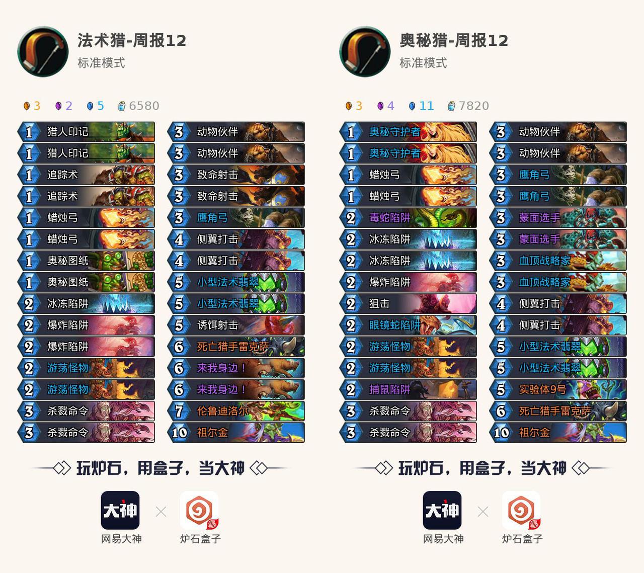 炉石传说：安度因加冕为王环境两极分化谁来拯救萨尔