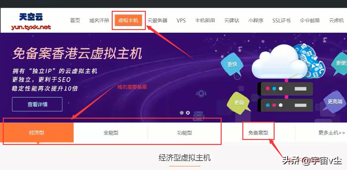 怎样零基础在网上赚钱,零基础线上创业怎么赚钱