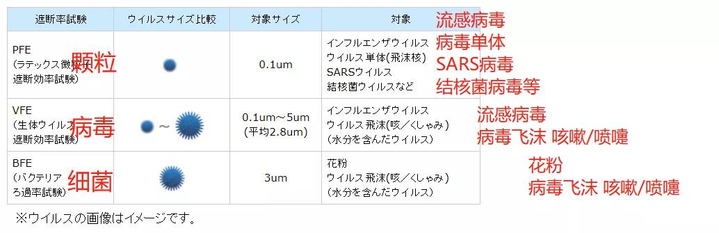 科普贴推荐视频,科普贴纸