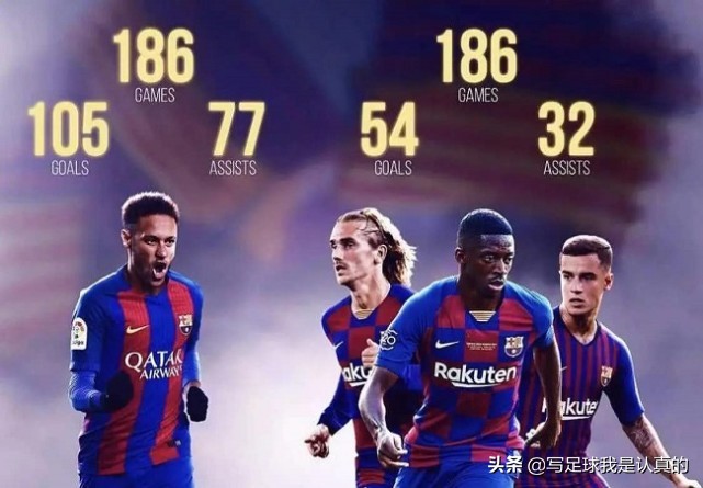 巴萨与梅西的精彩瞬间,巴萨和梅西最惨的一次