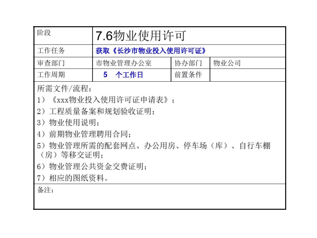 石家庄报批报建全流程,工程项目报批流程