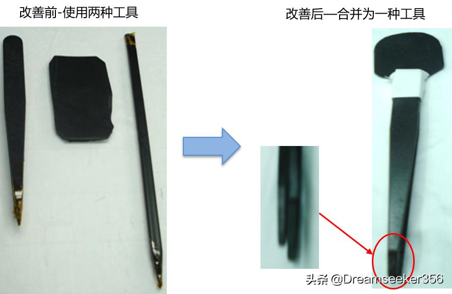 ie七大手法精讲,ie七大手法怎么学习