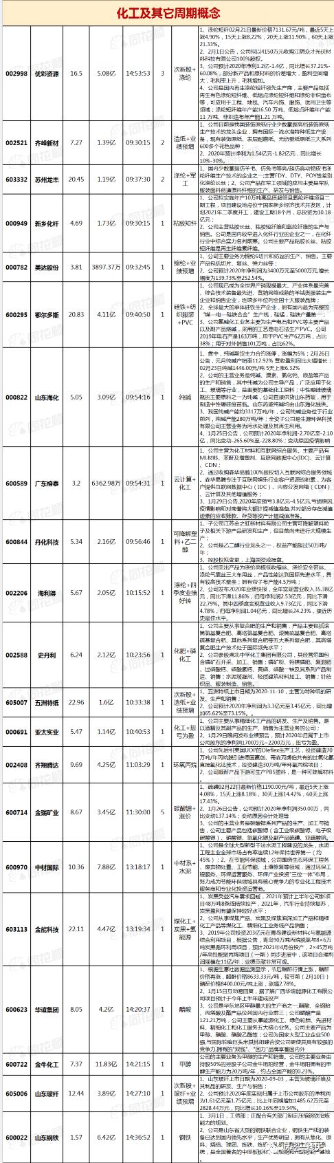 明日黑马股最新信息,明日黑马股新消息