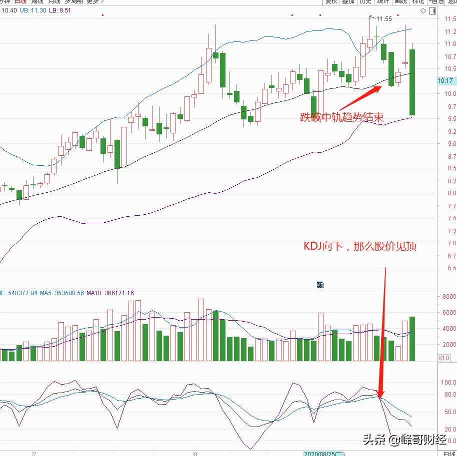 a股如何看出是量化资金操作的,a股股票怎么看