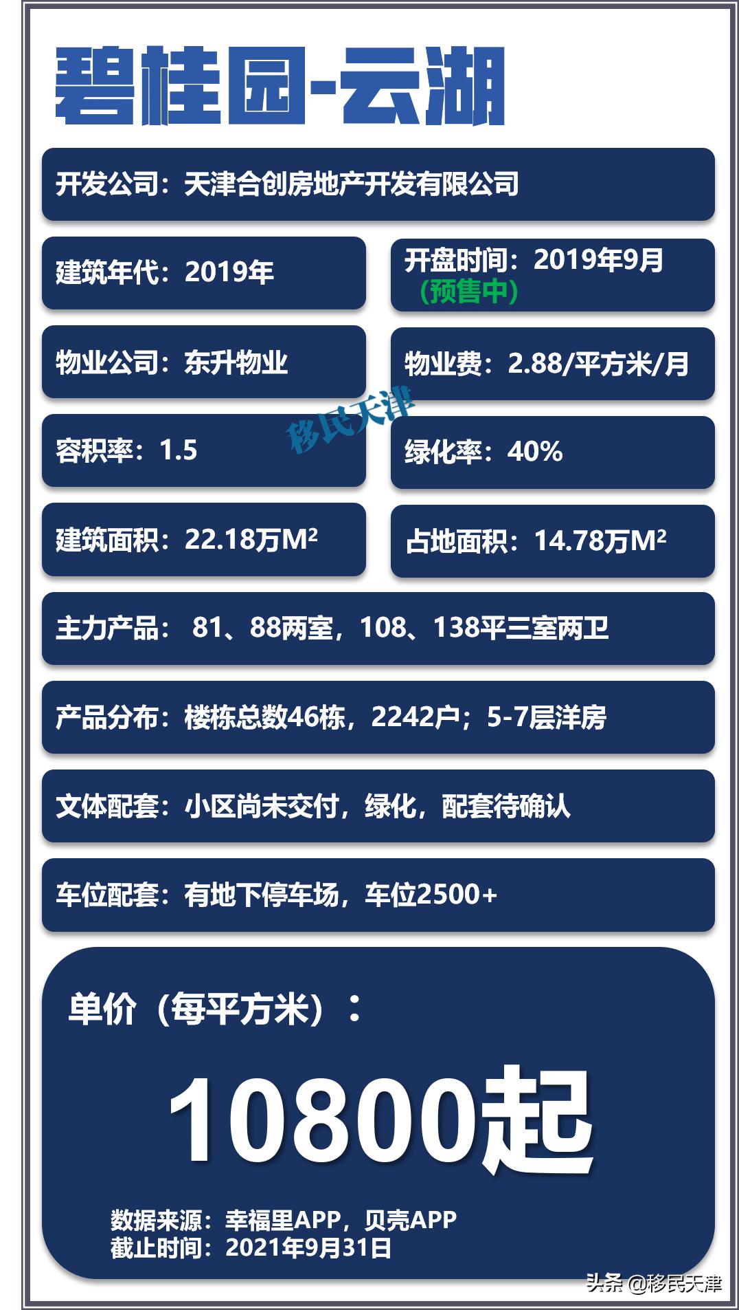 为什么天津不建议买武清的房子,天津武清南湖房产有前途吗