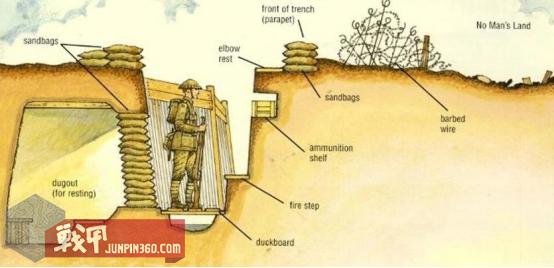 trenchcoat战壕风衣,trenchcoat战壕风衣pubg