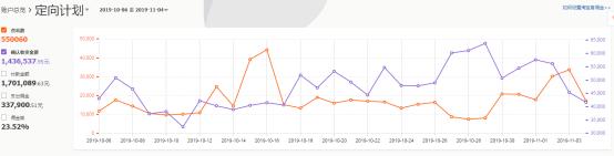 淘宝客抖音推广引流,淘宝客怎么在抖音推广