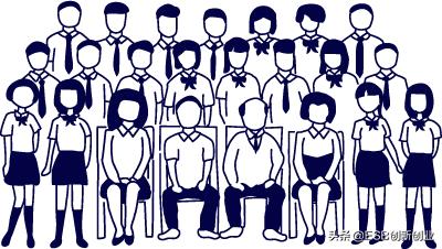 职场五大智慧实用的升职加薪秘诀,职场生存法则升职加薪秘籍