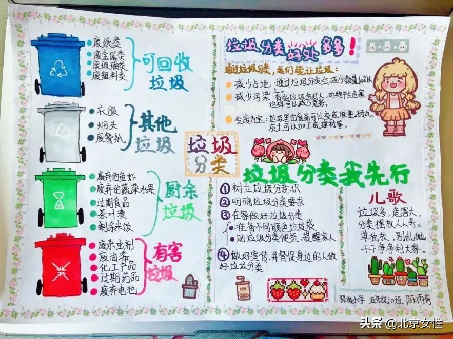 垃圾分类小手拉大手活动,开展小手拉大手垃圾分类活动方案