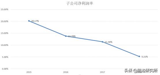 锐捷网络产品与方案,团队分享