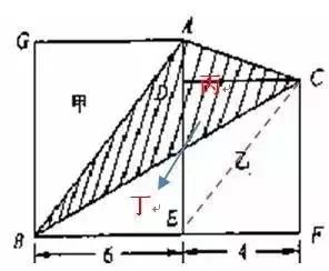 小升初数学等分法解图形面积,小升初数学求平面图形面积大全