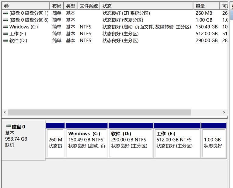 windows磁盘分区是什么格式,windows11磁盘分区教程