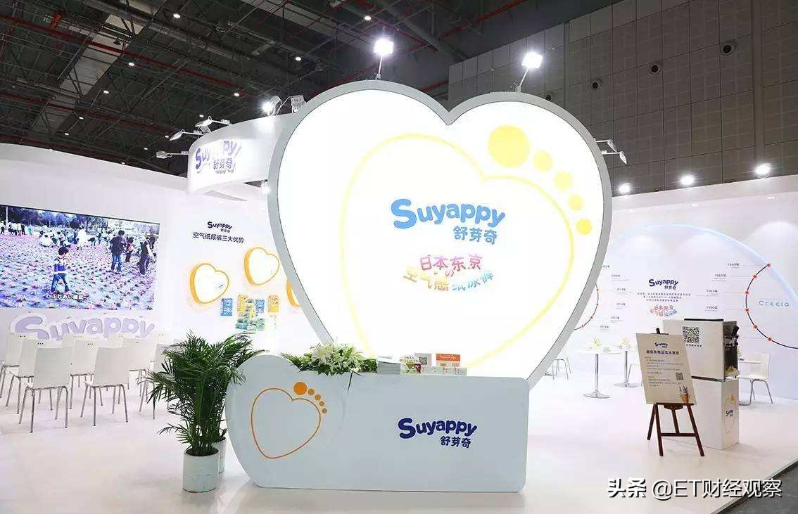 日本企业创新的启示,全球独角兽500强中国企业