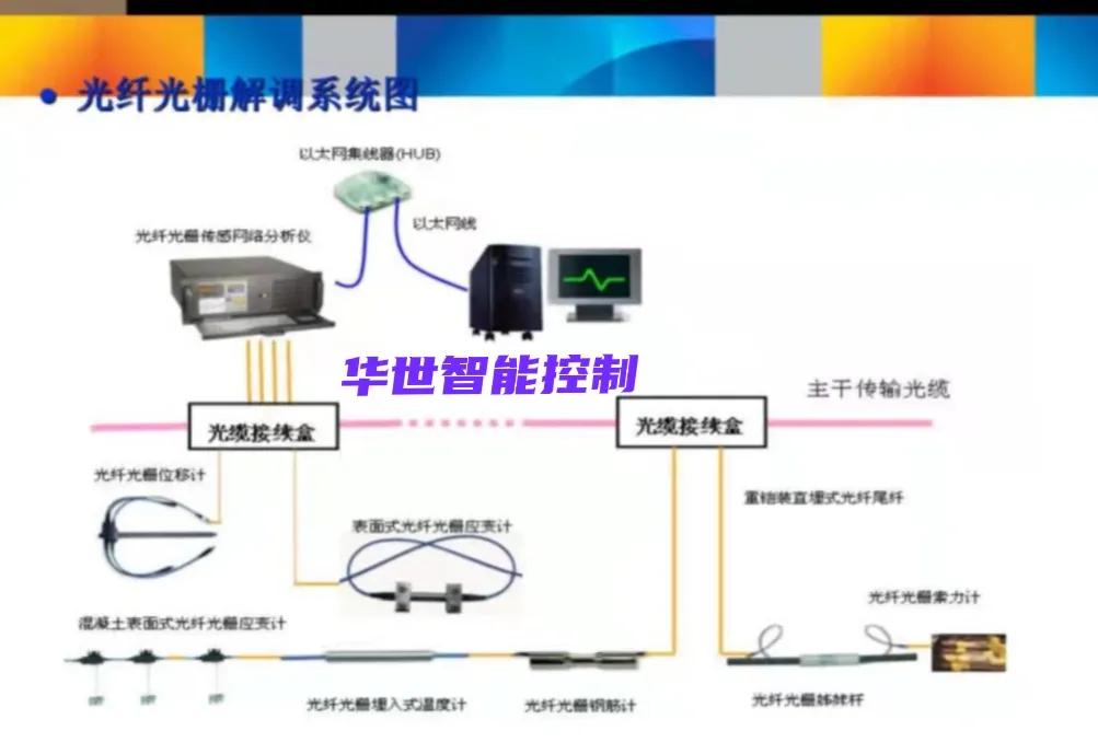 4G/3G路由器兼容EDGE及GPRS网络VPN协议OpenVPNIPSECPPTPL2TP