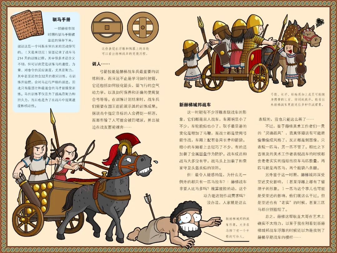 赫梯帝国和奥斯曼,赫梯帝国奥斯曼帝国