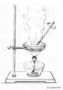 初三化学必背100个实验,初中化学实验母题
