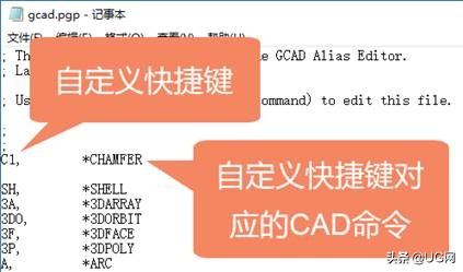 cad新手必背快捷键字母,cad快捷键点一个字母出现两个字母